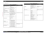 Preview for 215 page of Epson SC-F2000 Series Service Manual