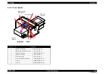 Preview for 306 page of Epson SC-F2000 Series Service Manual