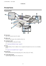 Preview for 7 page of Epson SC-F2000 Series User Manual