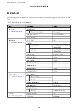 Preview for 70 page of Epson SC-F2000 Series User Manual