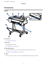 Preview for 7 page of Epson SC-F500 Series User Manual