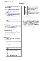 Preview for 14 page of Epson SC-F500 Series User Manual