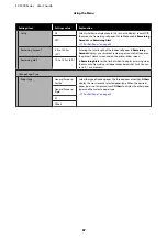 Preview for 87 page of Epson SC-F500 Series User Manual