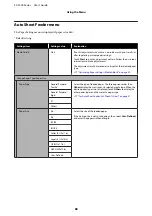 Preview for 88 page of Epson SC-F500 Series User Manual