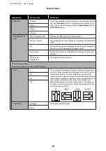 Preview for 99 page of Epson SC-F500 Series User Manual