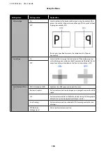 Preview for 100 page of Epson SC-F500 Series User Manual