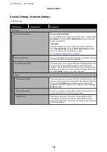 Preview for 103 page of Epson SC-F500 Series User Manual