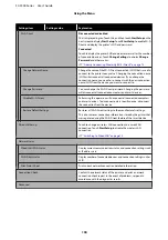 Preview for 104 page of Epson SC-F500 Series User Manual