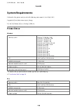 Preview for 138 page of Epson SC-F500 Series User Manual