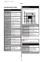 Preview for 140 page of Epson SC-F500 Series User Manual