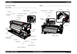 Preview for 17 page of Epson SC-S30600 Service Manual