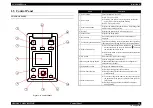 Preview for 19 page of Epson SC-S30600 Service Manual