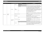 Preview for 23 page of Epson SC-S30600 Service Manual