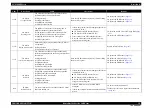 Preview for 38 page of Epson SC-S30600 Service Manual