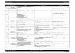 Preview for 42 page of Epson SC-S30600 Service Manual