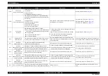 Preview for 43 page of Epson SC-S30600 Service Manual