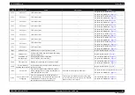 Preview for 45 page of Epson SC-S30600 Service Manual