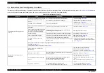 Preview for 49 page of Epson SC-S30600 Service Manual