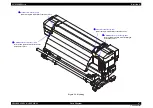 Preview for 67 page of Epson SC-S30600 Service Manual