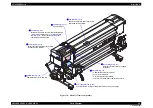 Preview for 68 page of Epson SC-S30600 Service Manual