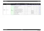 Preview for 203 page of Epson SC-S30600 Service Manual