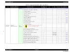 Preview for 208 page of Epson SC-S30600 Service Manual