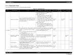 Preview for 210 page of Epson SC-S30600 Service Manual