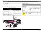 Preview for 282 page of Epson SC-S30600 Service Manual