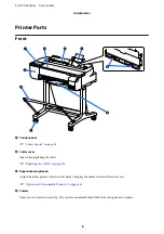 Preview for 8 page of Epson SC-T3100x Series User Manual