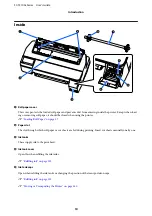 Preview for 10 page of Epson SC-T3100x Series User Manual