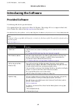 Preview for 21 page of Epson SC-T3100x Series User Manual