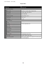 Preview for 101 page of Epson SC-T3100x Series User Manual