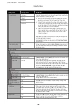 Preview for 122 page of Epson SC-T3100x Series User Manual