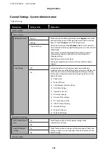 Preview for 127 page of Epson SC-T3100x Series User Manual