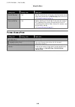 Preview for 129 page of Epson SC-T3100x Series User Manual