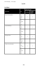 Preview for 154 page of Epson SC-T3100x Series User Manual