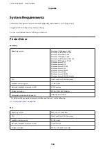 Preview for 164 page of Epson SC-T3100x Series User Manual