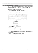 Preview for 20 page of Epson SCARA GX Series Manual