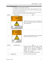 Preview for 21 page of Epson SCARA GX Series Manual