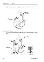 Preview for 28 page of Epson SCARA GX Series Manual