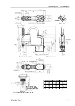 Preview for 29 page of Epson SCARA GX Series Manual