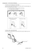 Preview for 50 page of Epson SCARA GX Series Manual