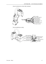 Preview for 53 page of Epson SCARA GX Series Manual