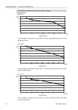 Preview for 64 page of Epson SCARA GX Series Manual