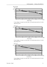 Preview for 65 page of Epson SCARA GX Series Manual