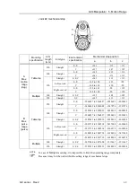 Preview for 79 page of Epson SCARA GX Series Manual