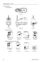 Preview for 98 page of Epson SCARA GX Series Manual