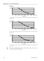 Preview for 170 page of Epson SCARA GX Series Manual