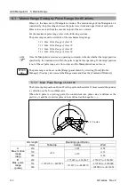 Preview for 172 page of Epson SCARA GX Series Manual