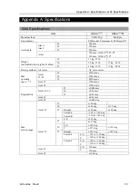 Preview for 203 page of Epson SCARA GX Series Manual